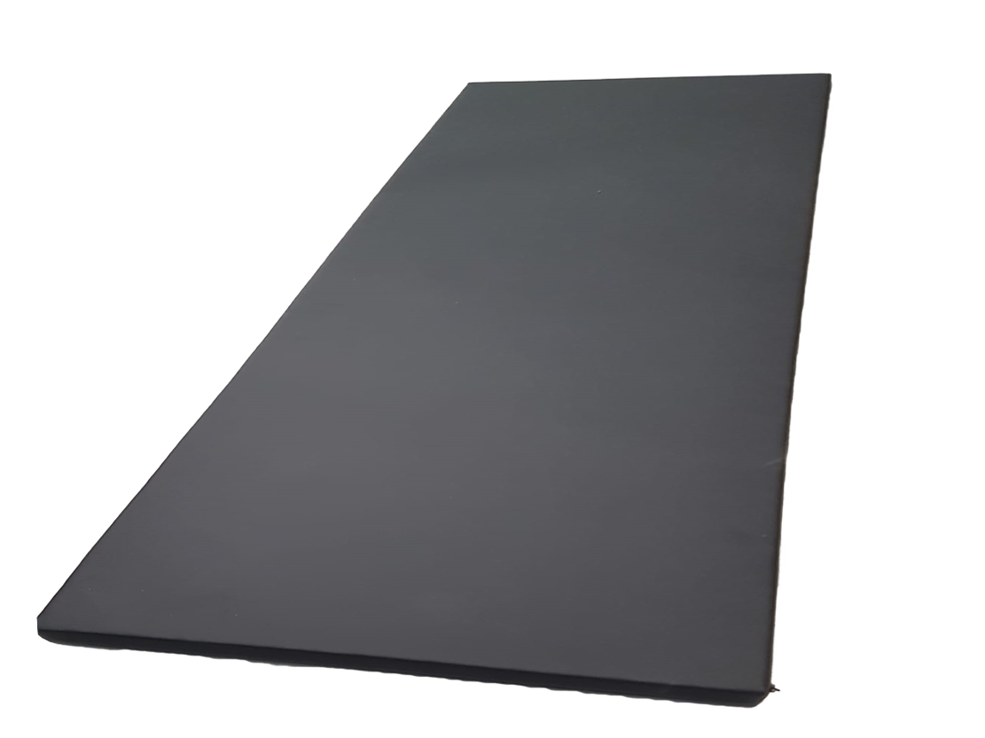 Matten Set 3-teilig HOME oder BASIC für Geräte ohne Gangway Art.4502
